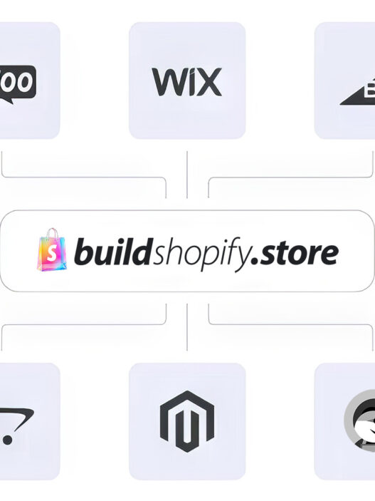 Shopify Migration Replatforming your online store to Shopify
